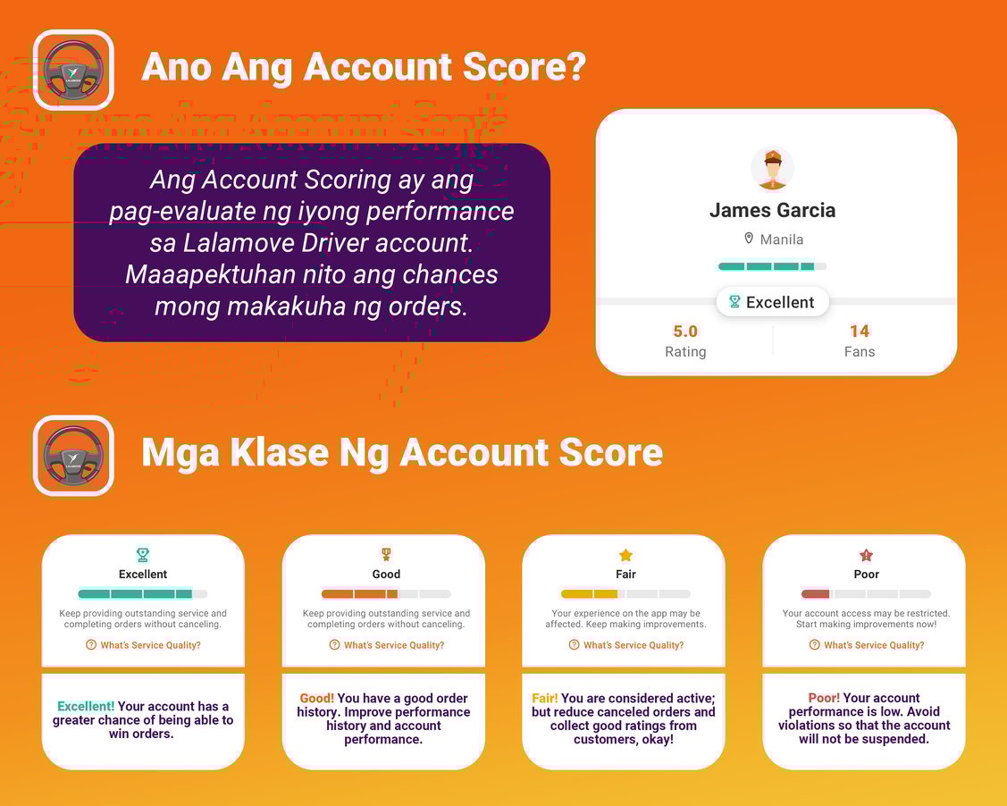 Driver-Account-Service-Quality-Score