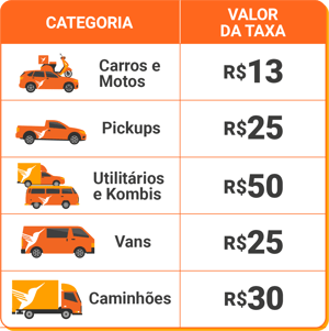 Site-Interna_TaxaCaucao-BH-2024