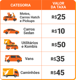 Site-Interna_TaxaCaucao-RJ-2024