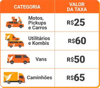 Site-Interna_TaxaCaucao-SP-Abril-2024