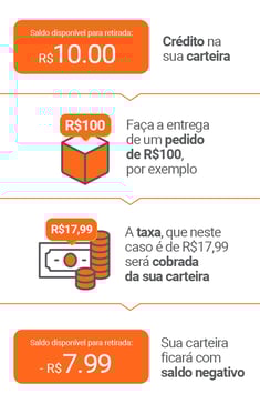 Site_FAQ-Driver-06