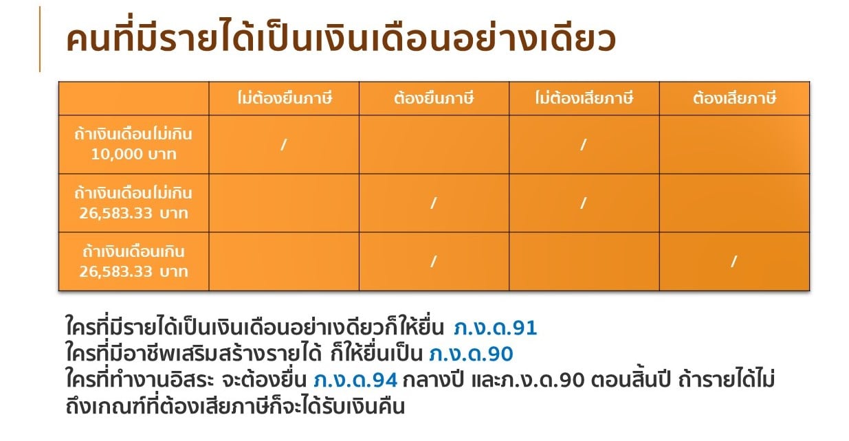 Slide4-33