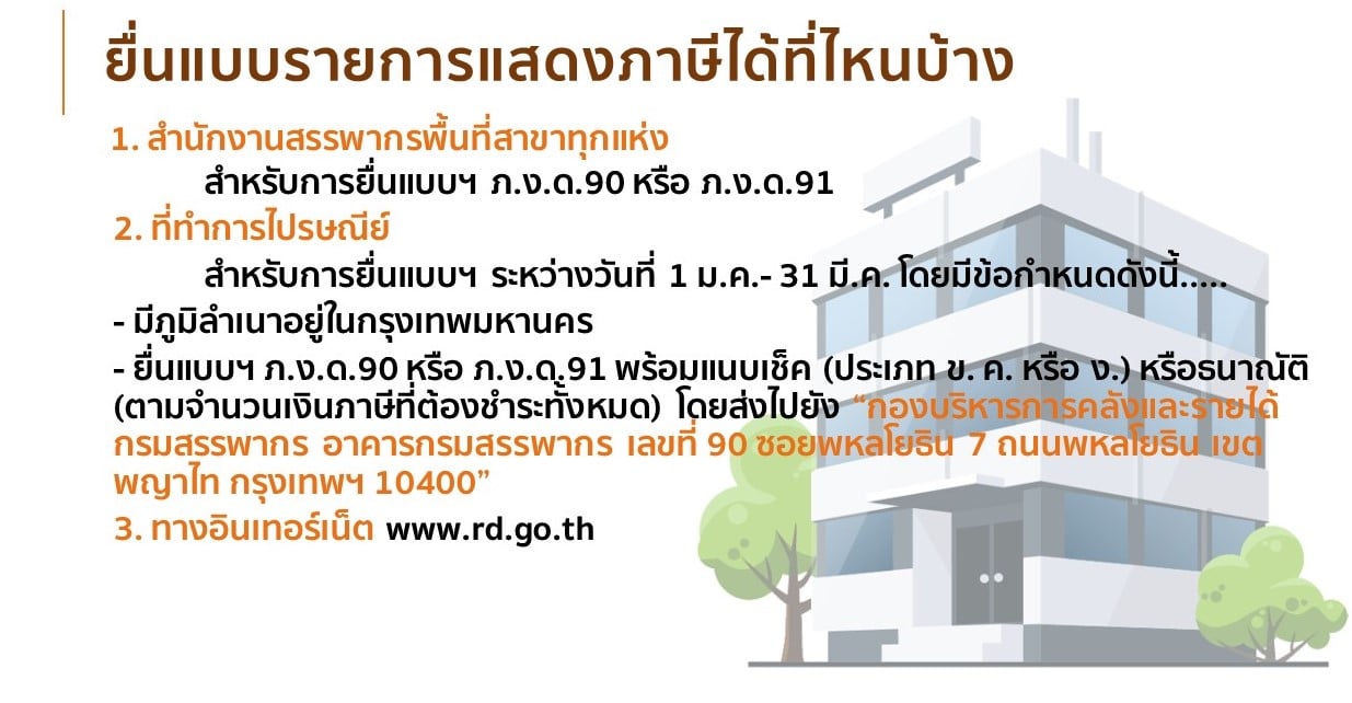Slide6-19