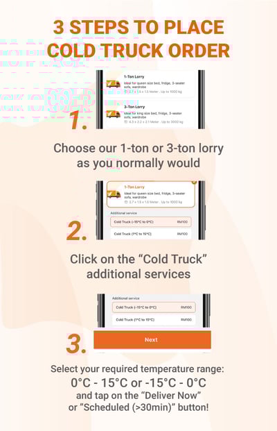 Steps to place a refrigerated truck delivery with the Lalamove app
