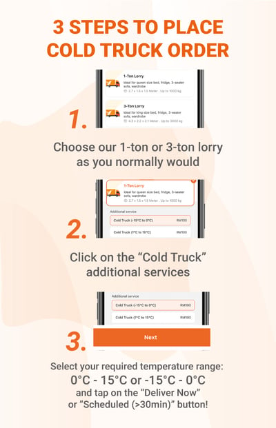 Steps to place a refrigerated truck delivery with the Lalamove app