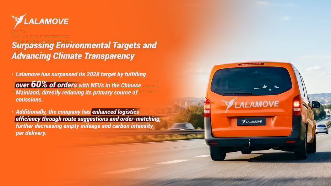 Surpassing Environmental Targets and Advancing Climate Transparency