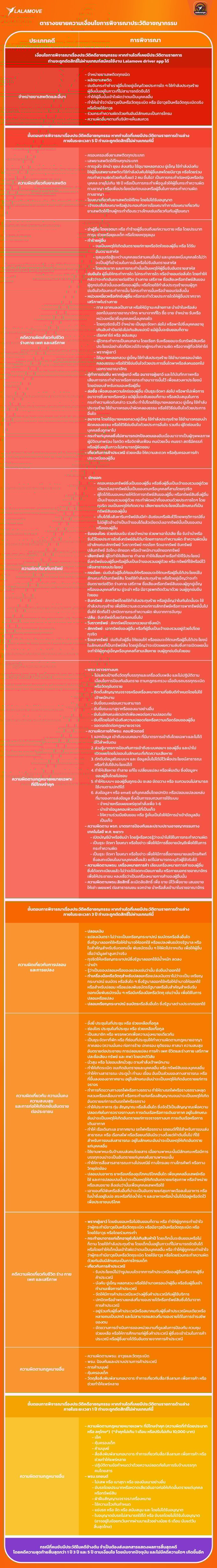 TH driver criminal background check condition
