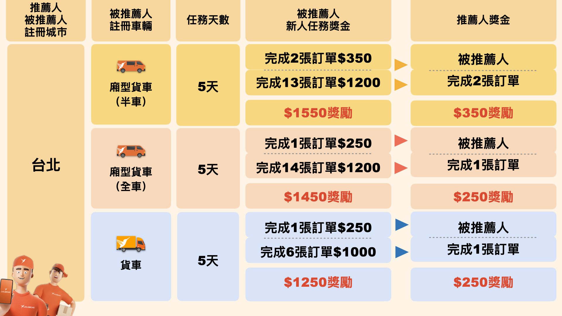 TPE (1)