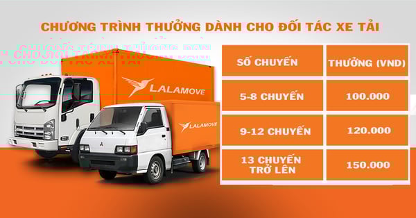 TRUCK SCHEME