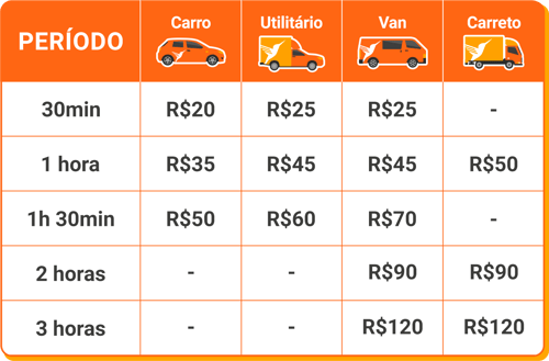 Tabela_Ajuda05