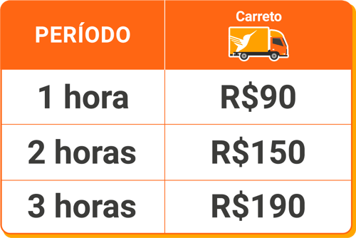 Tabela_Assistente