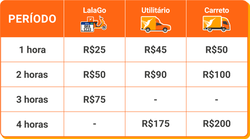 Tabela_Horas01