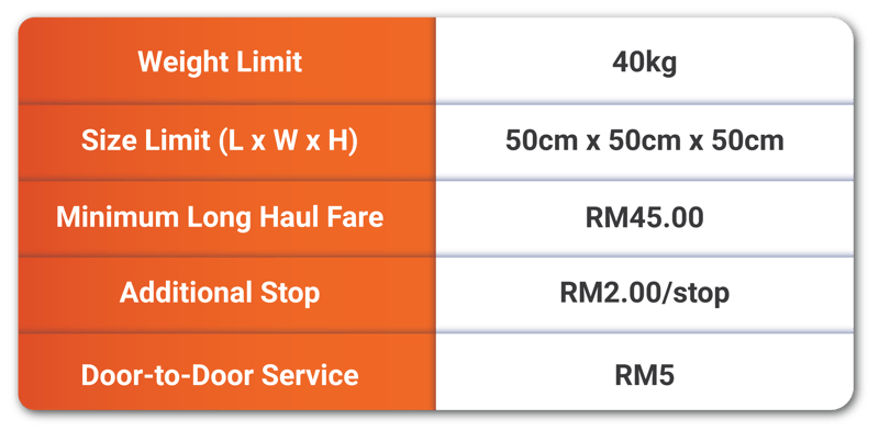 Table-S4W-Long-Haul-Price-Cut_eng