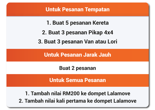 Table_AE_warna-warni_bm-1