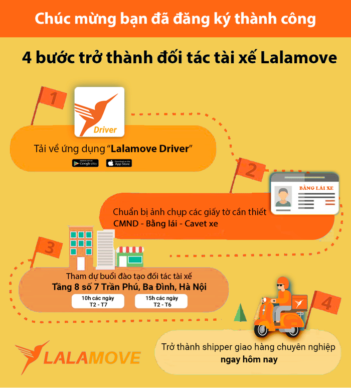 Thankyou-HN-Driver-Nov12