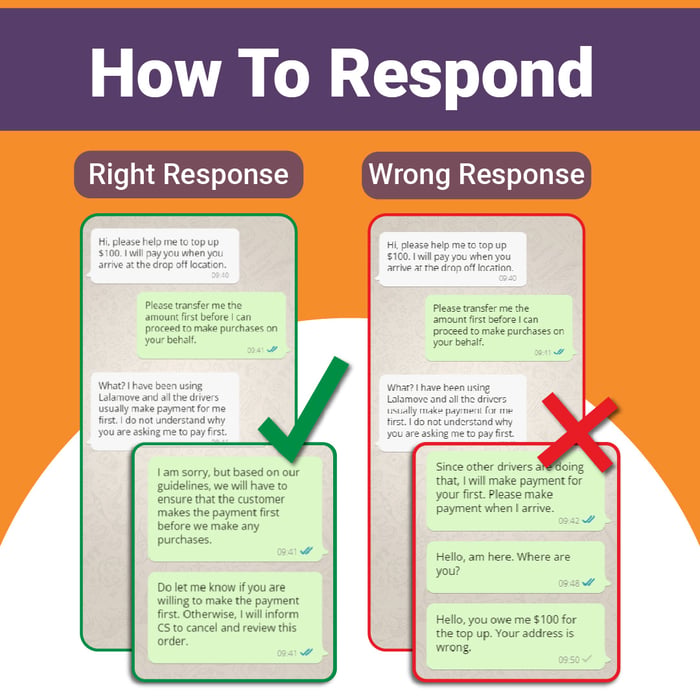 Tips Avoid Scam_LP_SG-07