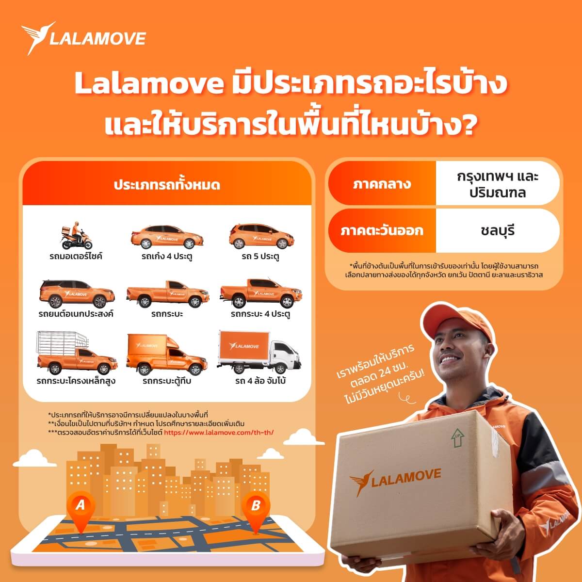 Type of cars for delivery service from Lalamove-