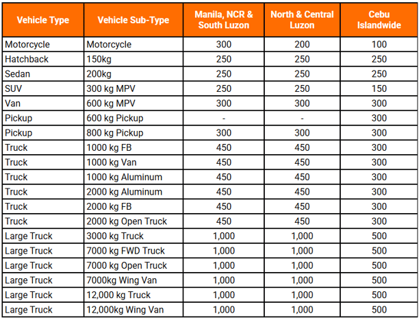 Updated Cashbond ao feb 2025 (1)