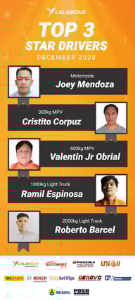 Viber Top Star Drivers DEC_TOP 3