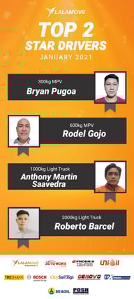 Viber Top Star Drivers JAN_TOP 2
