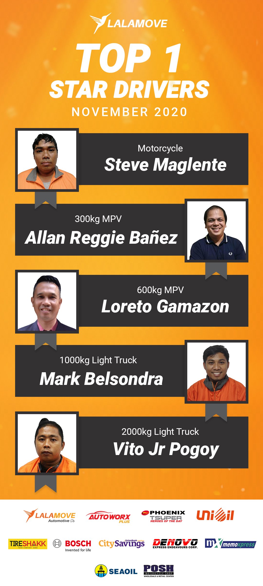 Viber Top Star Drivers NOV_TOP 1