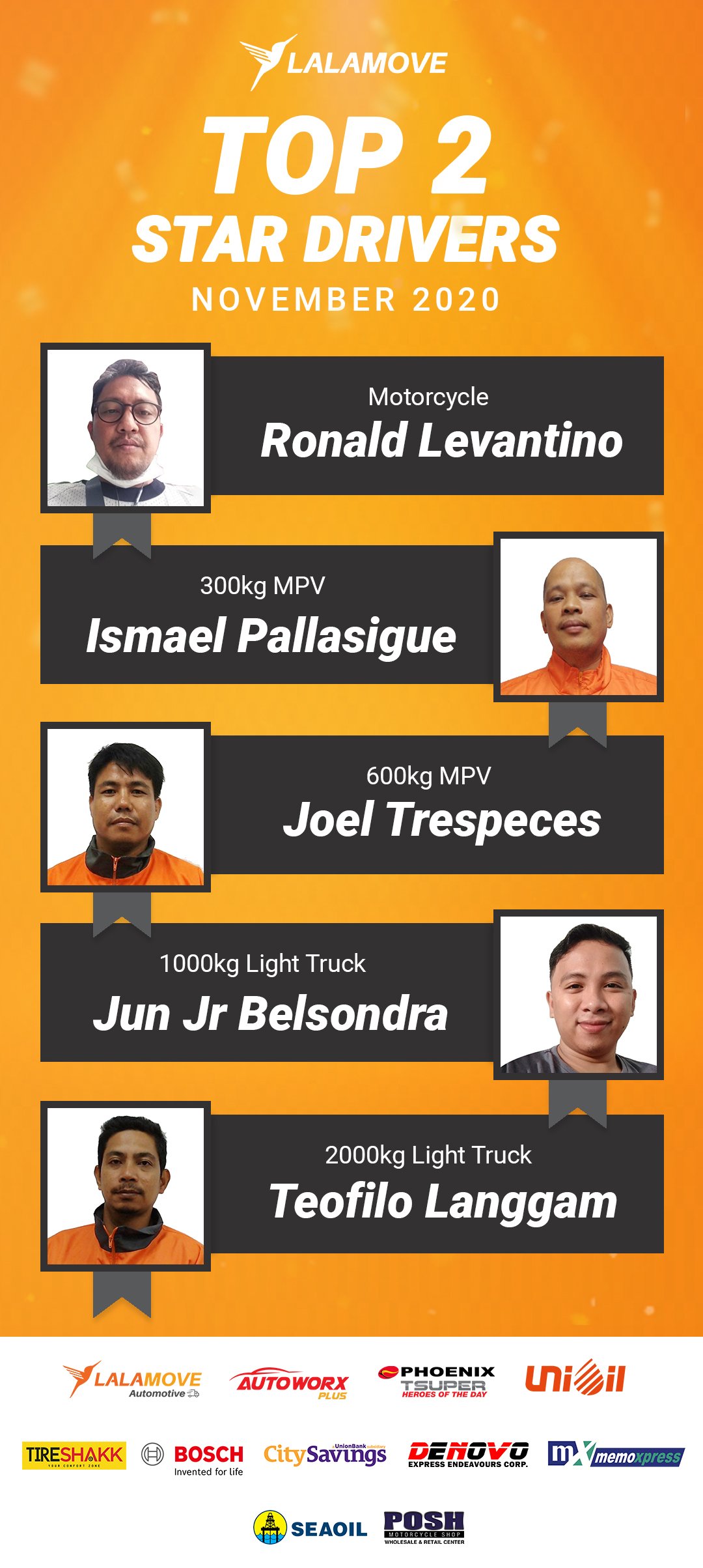 Viber Top Star Drivers NOV_TOP 2