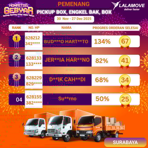 WINNER PUBOX & ENGKEL