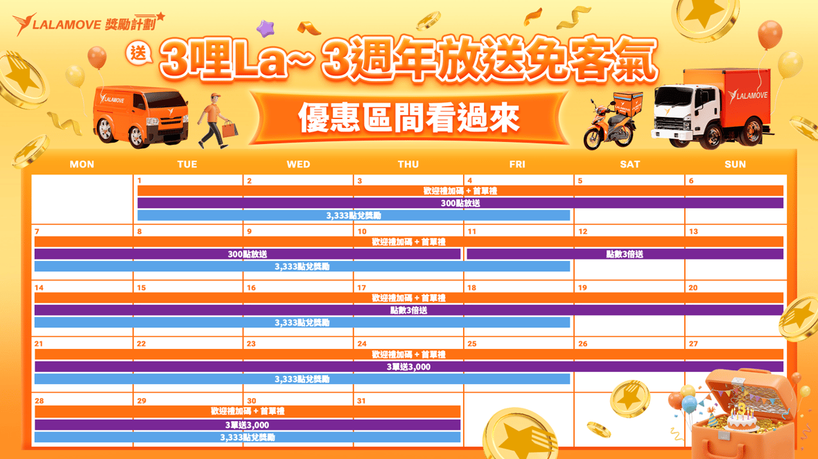 Lalamove獎勵計劃_優惠月曆