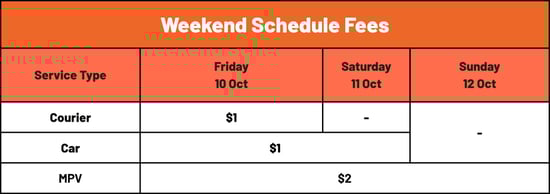 Week41Surcharge