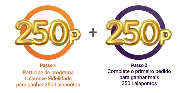 WelcomePoints