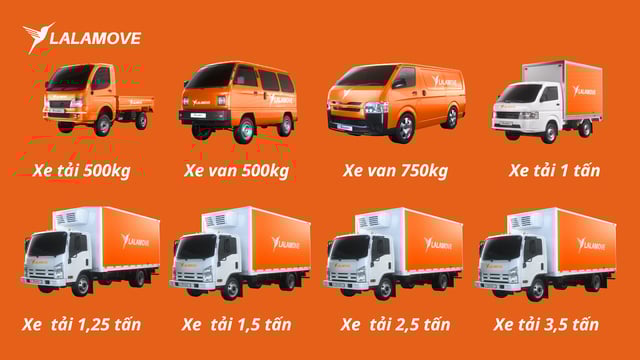 các loại xe Lalamove