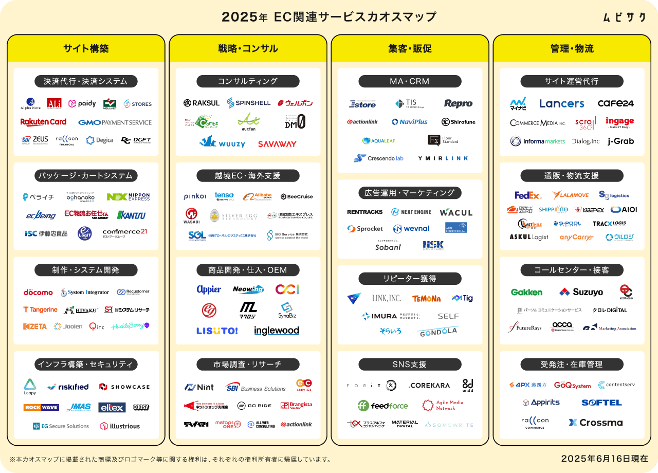 chaosmap_EC (1)
