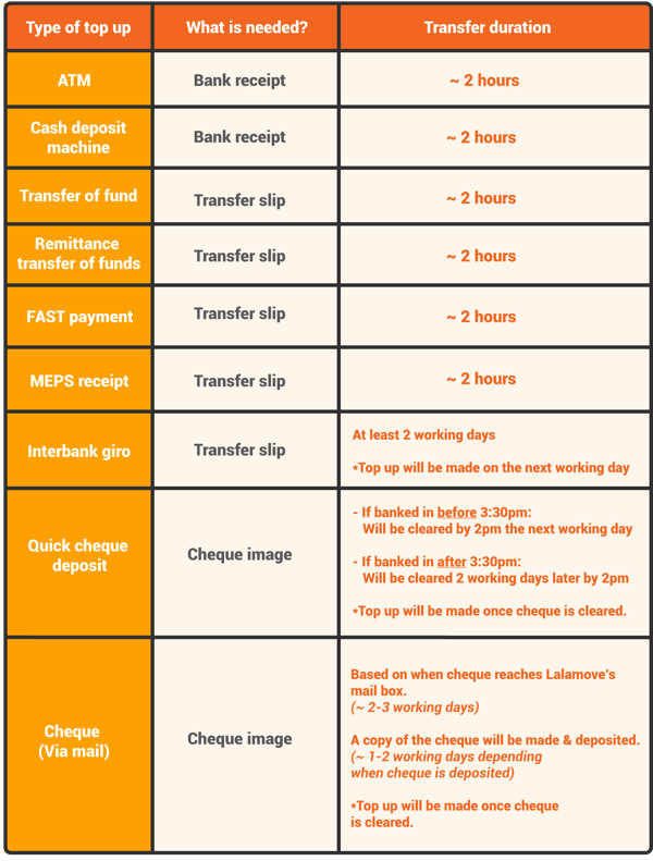 corporate-payment-schedule-2