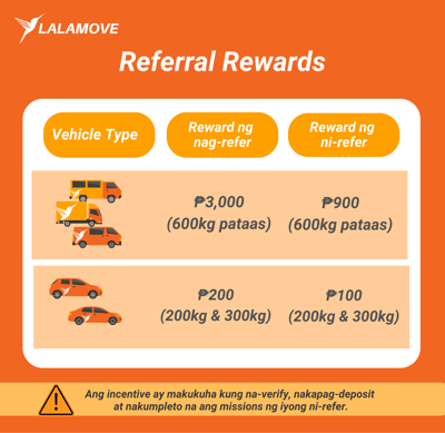 driver-refer-details