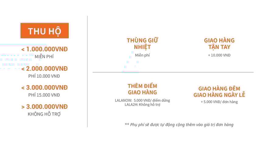 gia dich vu thu ho