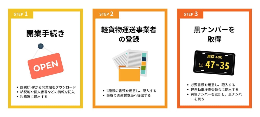 handbook landing page (9) (1)