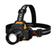 headlamp (1)