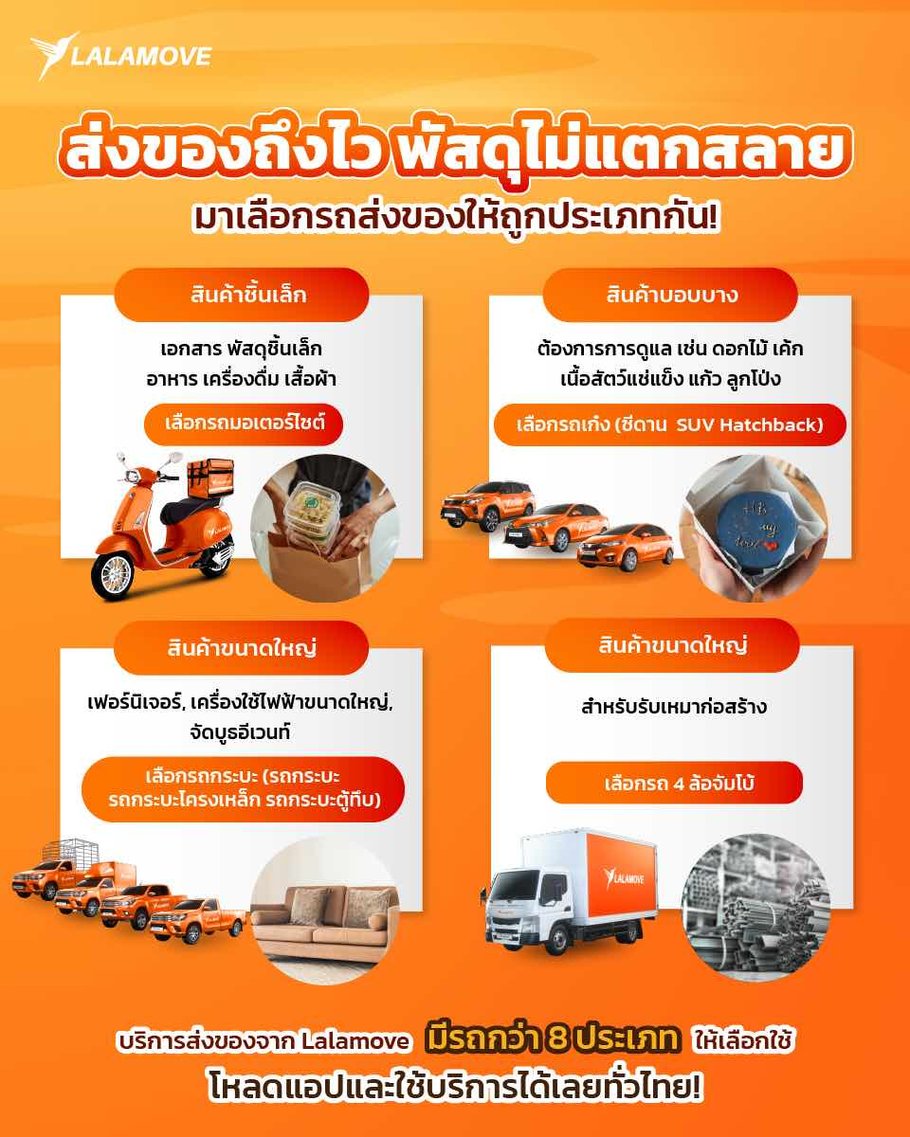 how to select a car with Lalamove