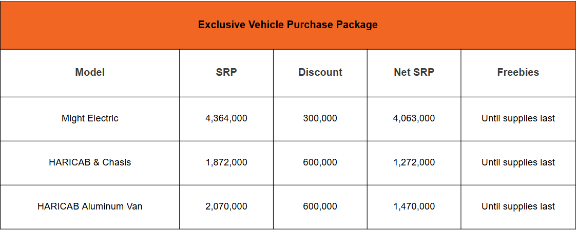 Exclusive Vehicle Purchase Package