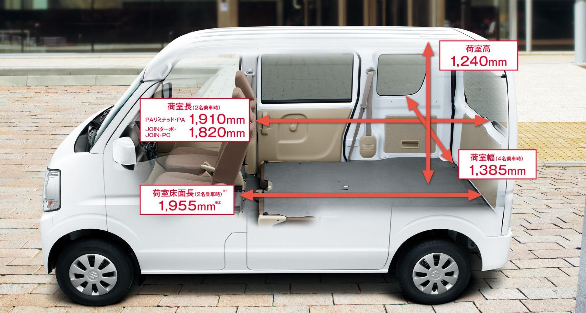 軽バンで引っ越しはできる？メリットと注意点、最適な軽バン3車種を紹介