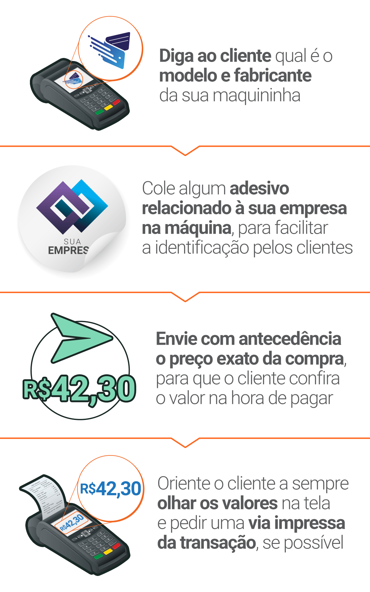 interna_Maquininha-03-1