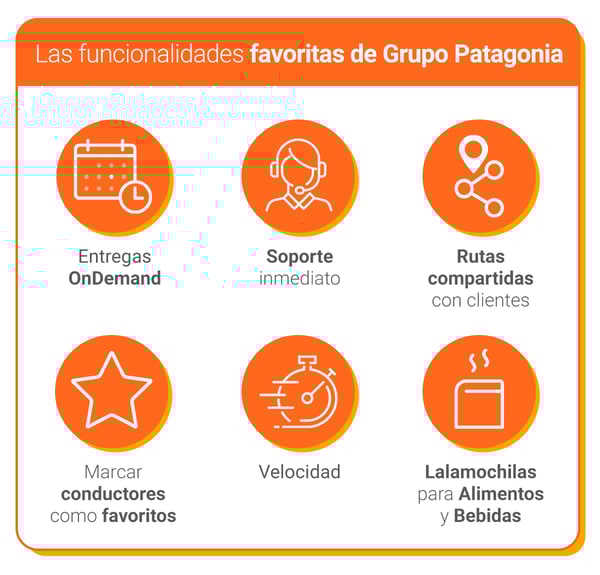 interna_blog_Patagonia