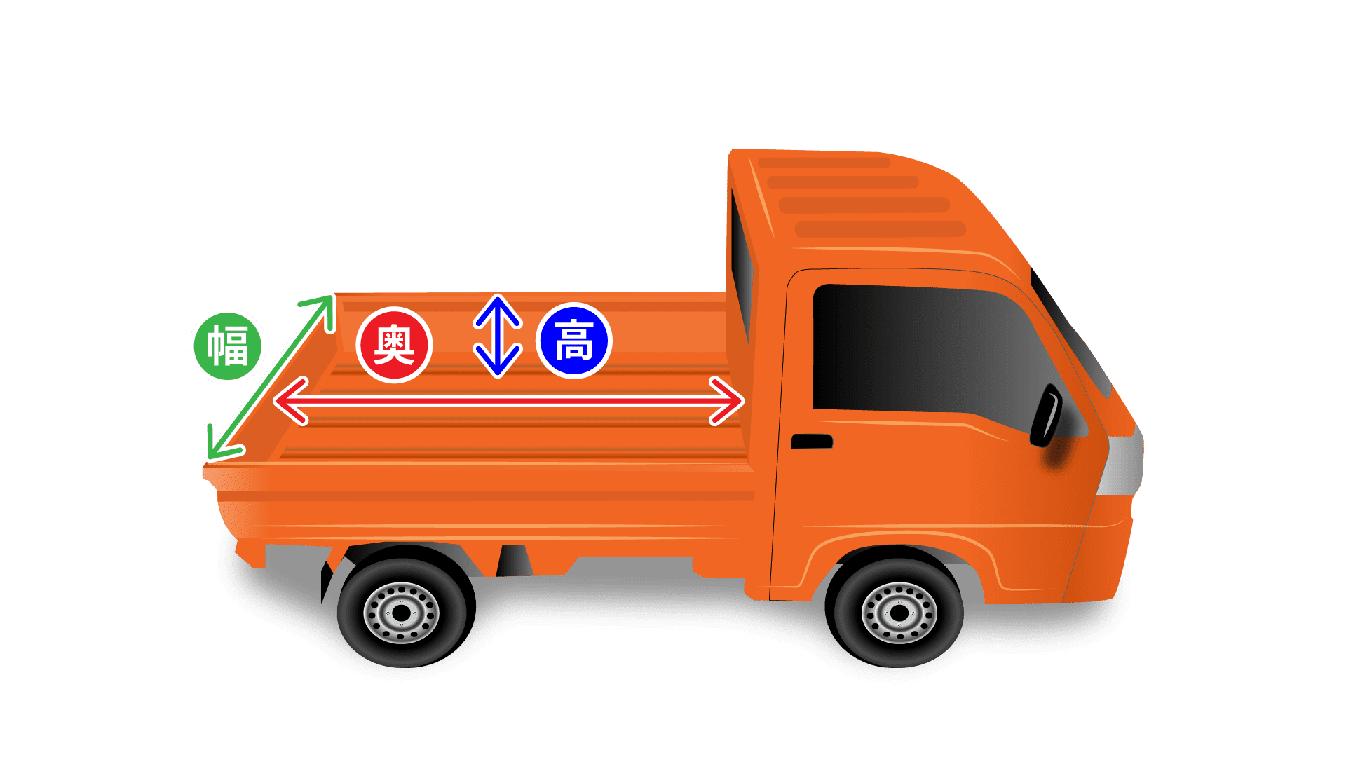 kei truck (1)