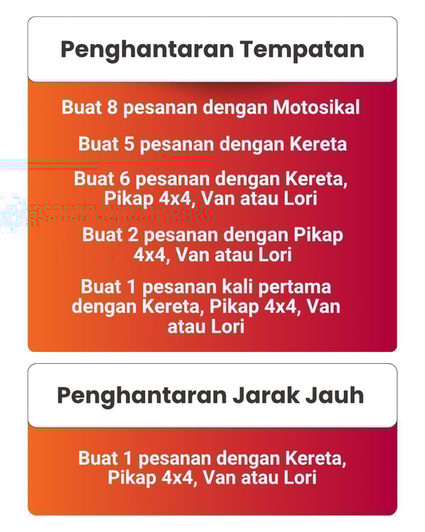 kempen lalamove kita move bersama cara untuk menang peraduan-1