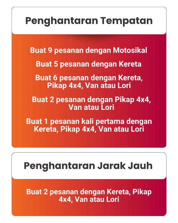 kempen lalamove rock on demand cara untuk menang peraduan (1)