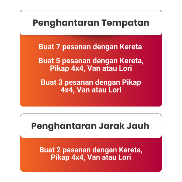 kempen lalamove wonderful ramadan cara untuk menang peraduan-1