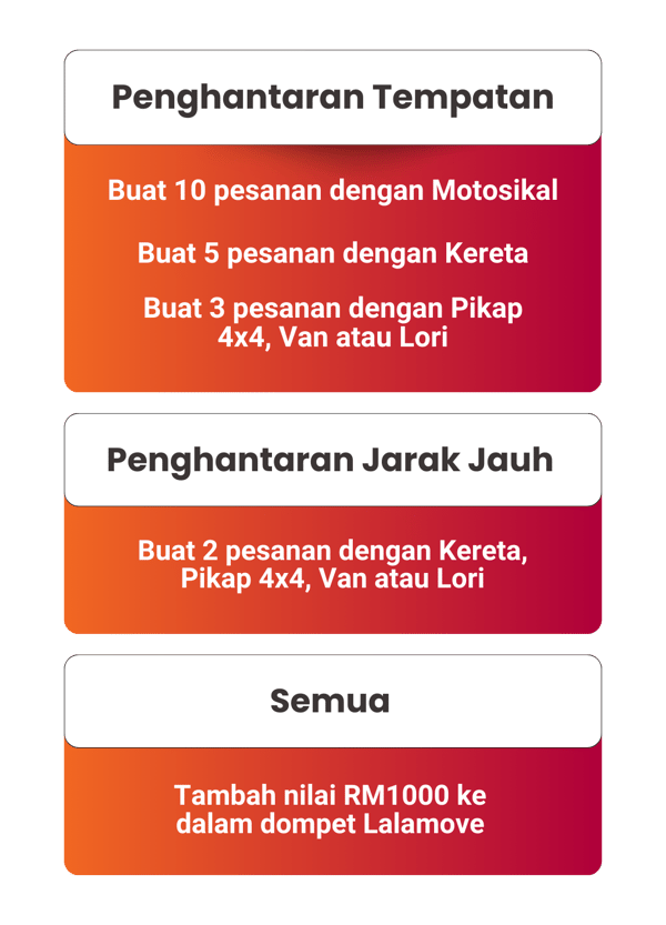 kempen lalamove wonderful ramadan cara untuk menang peraduan