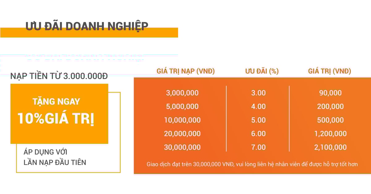 l4b-pricing