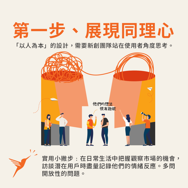 lalamove設計思考-1同理思考