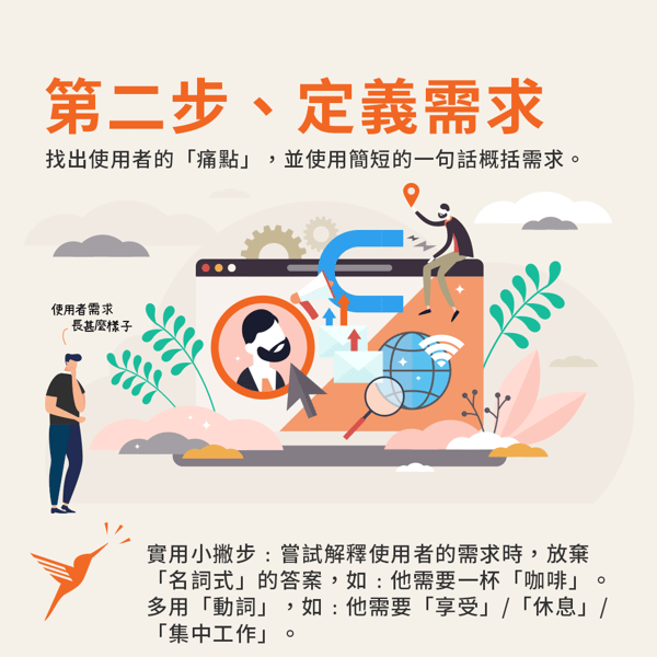 lalamove設計思考-2定義需求